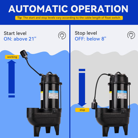 Acquaer submersible pump ready for basement installation