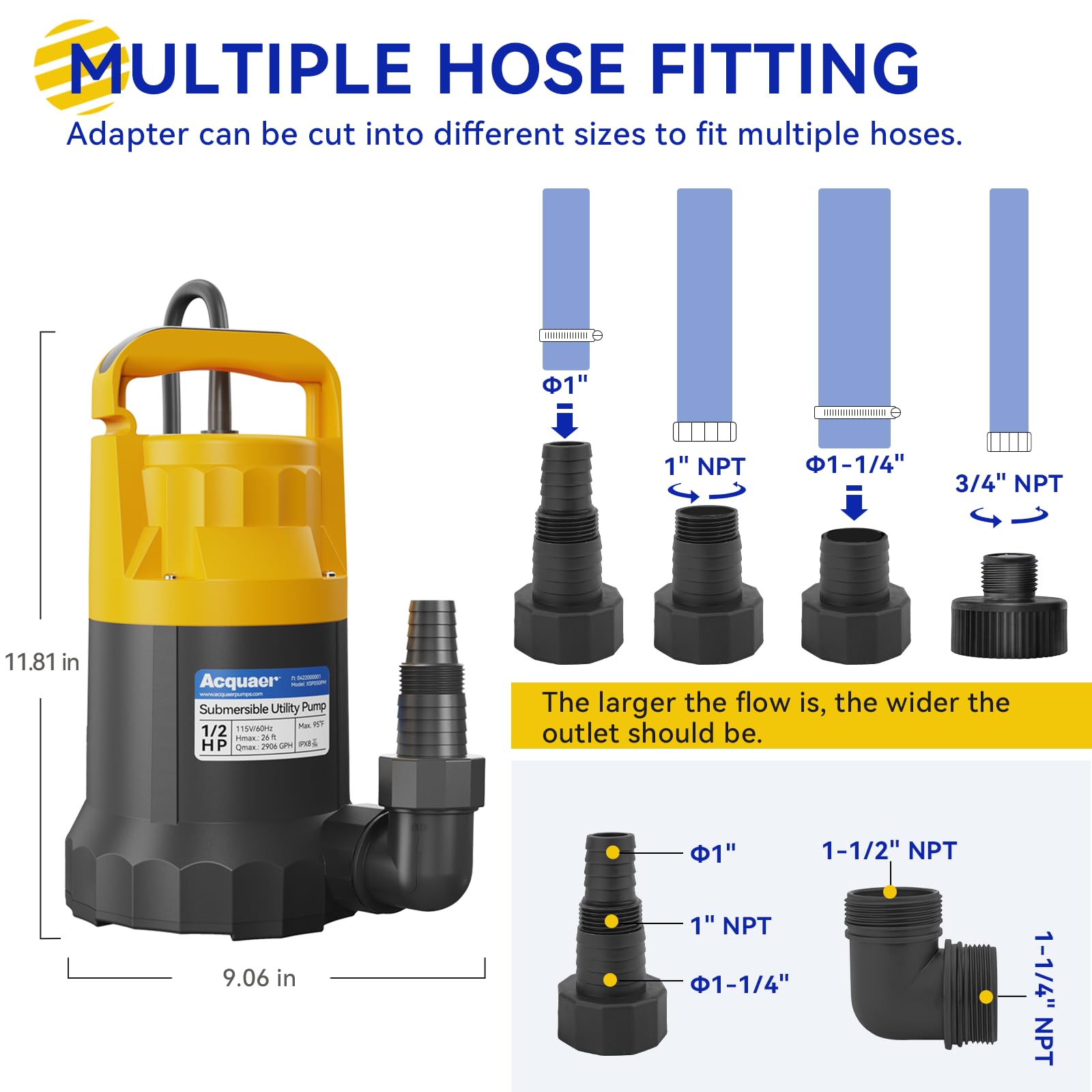 Acquaer Sump Pump carrying handle aids easy transport and setup.