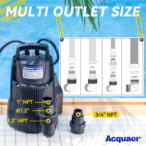 Acquaer sump pump draining a flooded basement scenario with clear discharge path