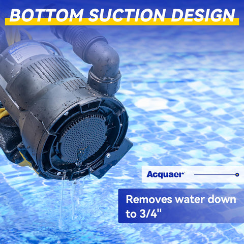Acquaer pump motor featuring thermal overload protector for safe operation