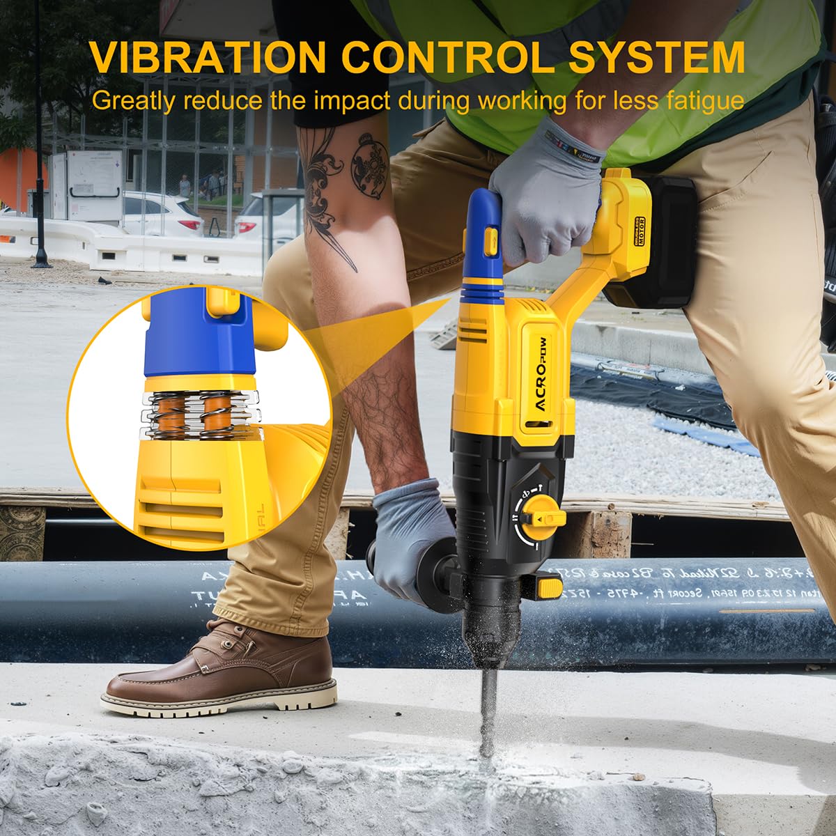 ACROPOW 360-degree D-handle with LED light for precise control in tight spaces.