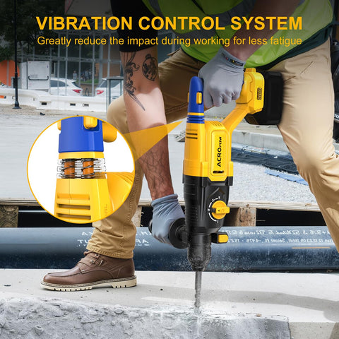 ACROPOW 360-degree D-handle with LED light for precise control in tight spaces.