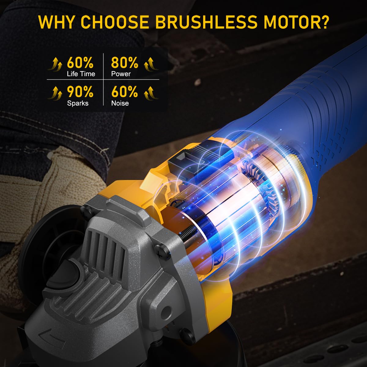 ACROPOW compatible with DEWALT 20V Max batteries for flexible power options