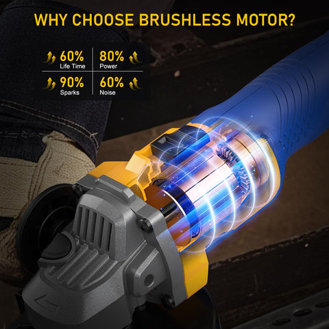 ACROPOW compatible with DEWALT 20V Max batteries for flexible power options