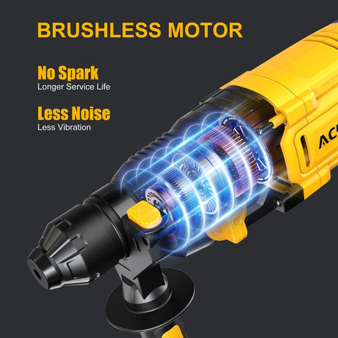 ACROPOW safety clutch reduces wrist strain during drilling work.