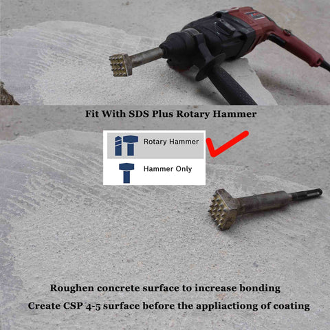 Detail of ACTINTOOL one-piece forged shank highlighting durability