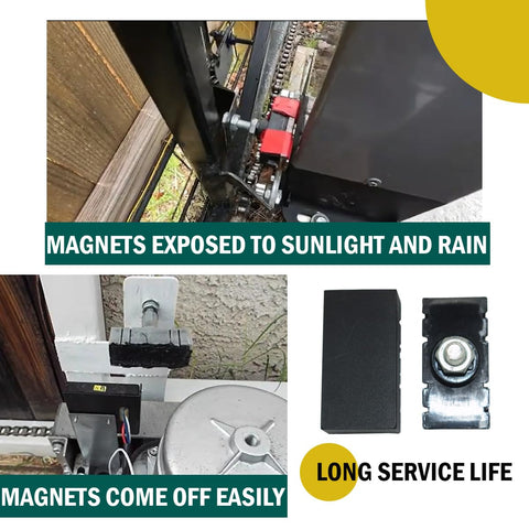 activesale Square Switch Magnet weather-resistant casing withstands sun and rain