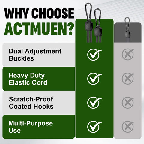 Actmuen high-elastic latex cords resist weather, ideal for camping and bikes.