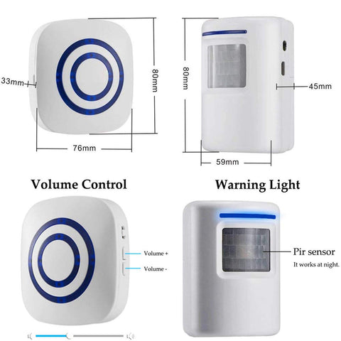Actpe wireless plug-in receiver delivers in-home alerts from a distant sensor.