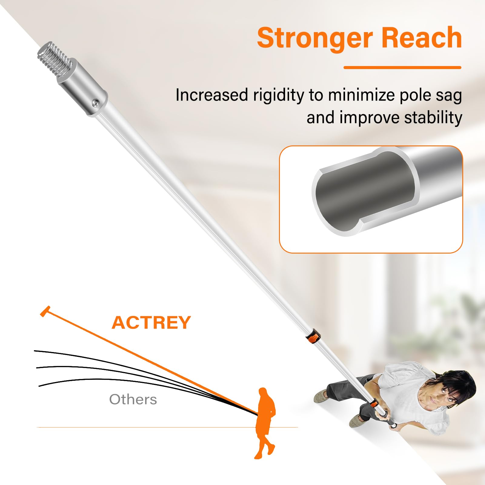 ACTREY suction cup rests firmly on flat surfaces for stable bulb changes.