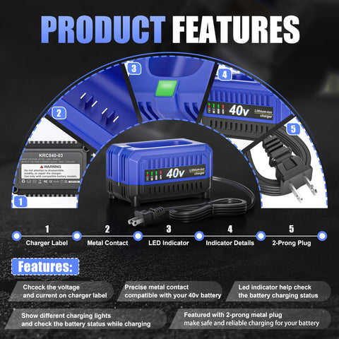 ActZone LED indicator shows charging status clearly for better battery management.
