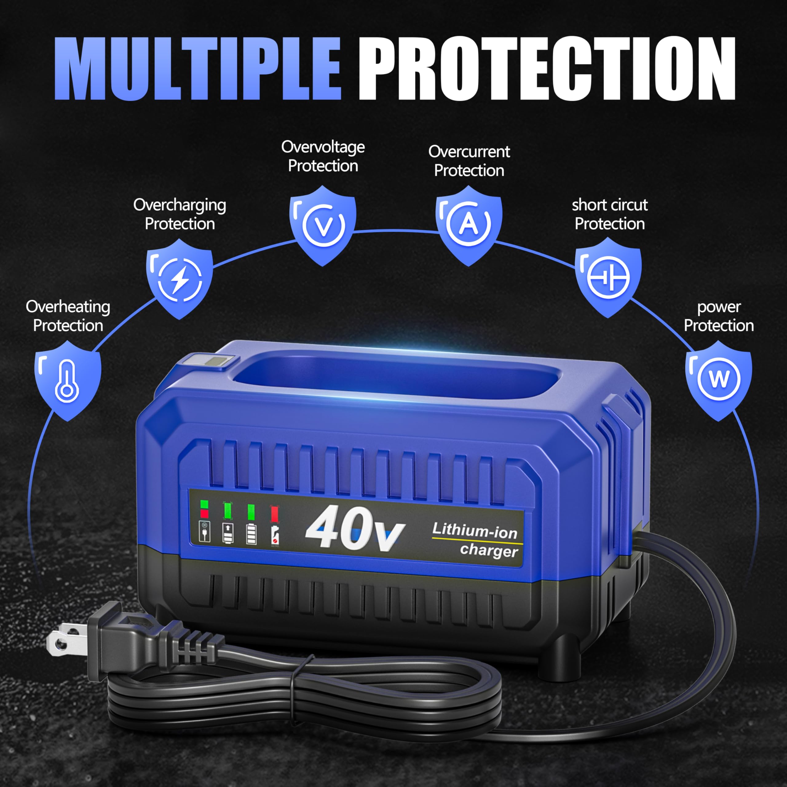 ActZone compatible with multiple Kobalt battery models for versatile home use.