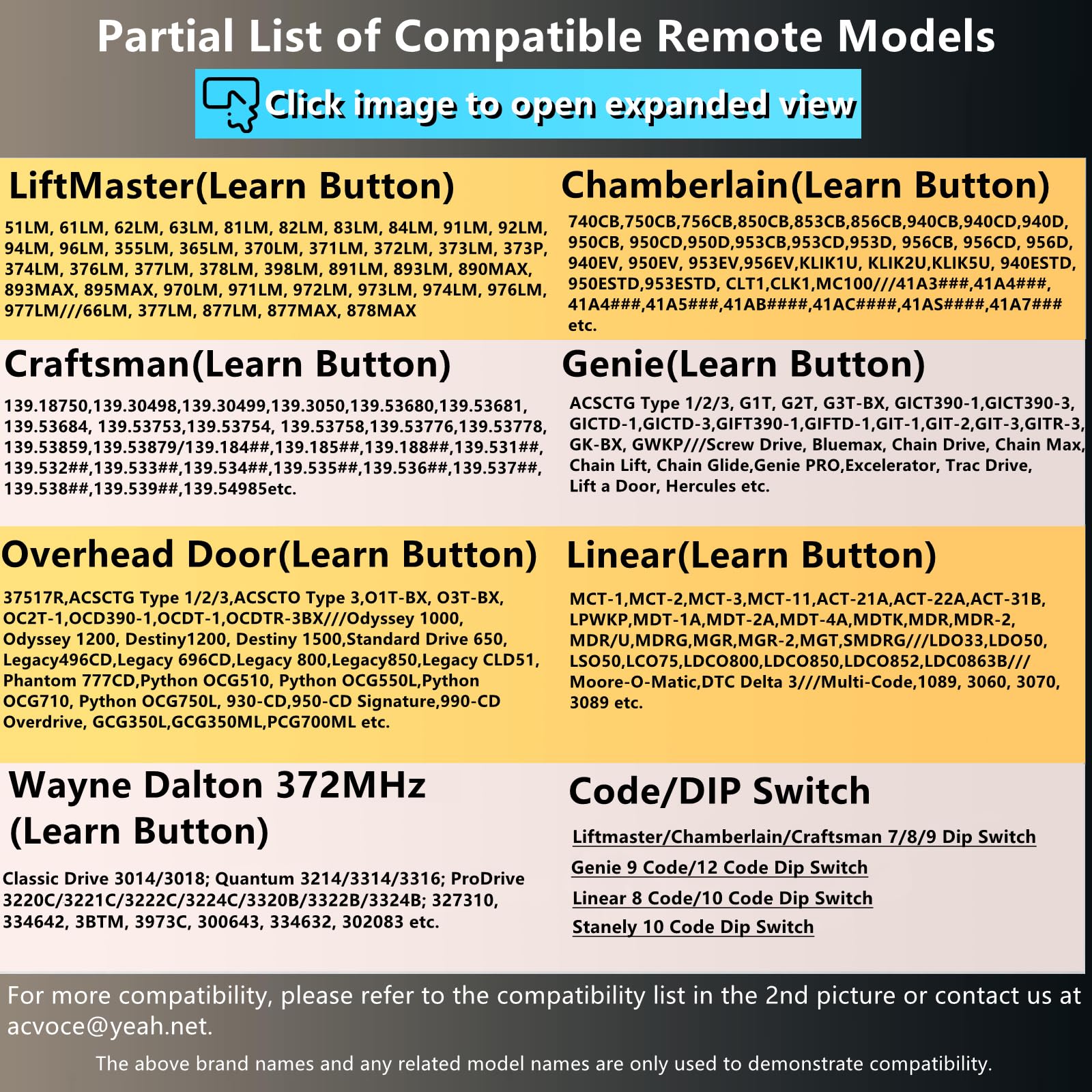Acvoce keypad compatibility with LiftMaster, Chamberlain, Genie for flexible installation