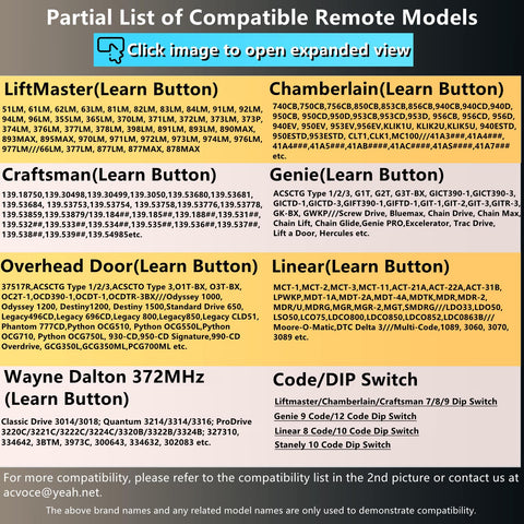 Acvoce keypad compatibility with LiftMaster, Chamberlain, Genie for flexible installation