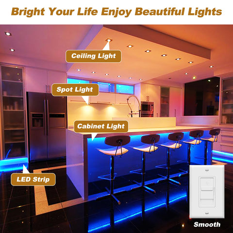 Adapter-Universe 24V dimmable LED driver compact size ideal for integrated lighting