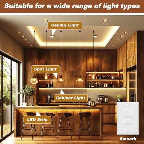 Adapter-Universe class 2 power supply ensuring safe operation