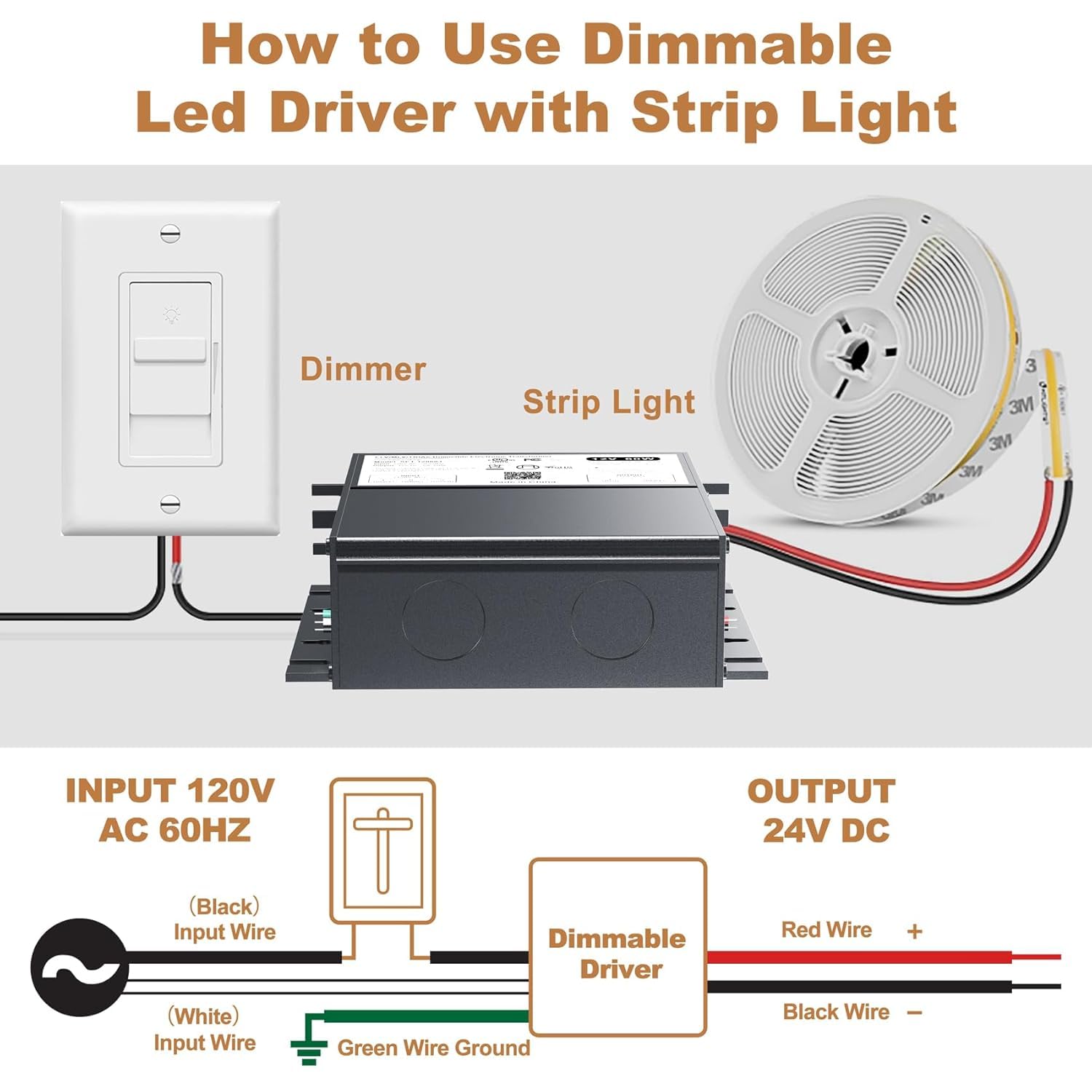 Adapter-Universe quiet cooling system sustains safe operation during dimming