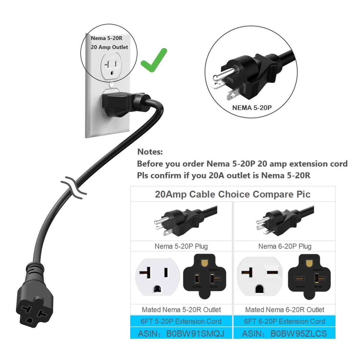ADCAUDX NEMA 5-20P to 5-15R combo enables 15A connections
