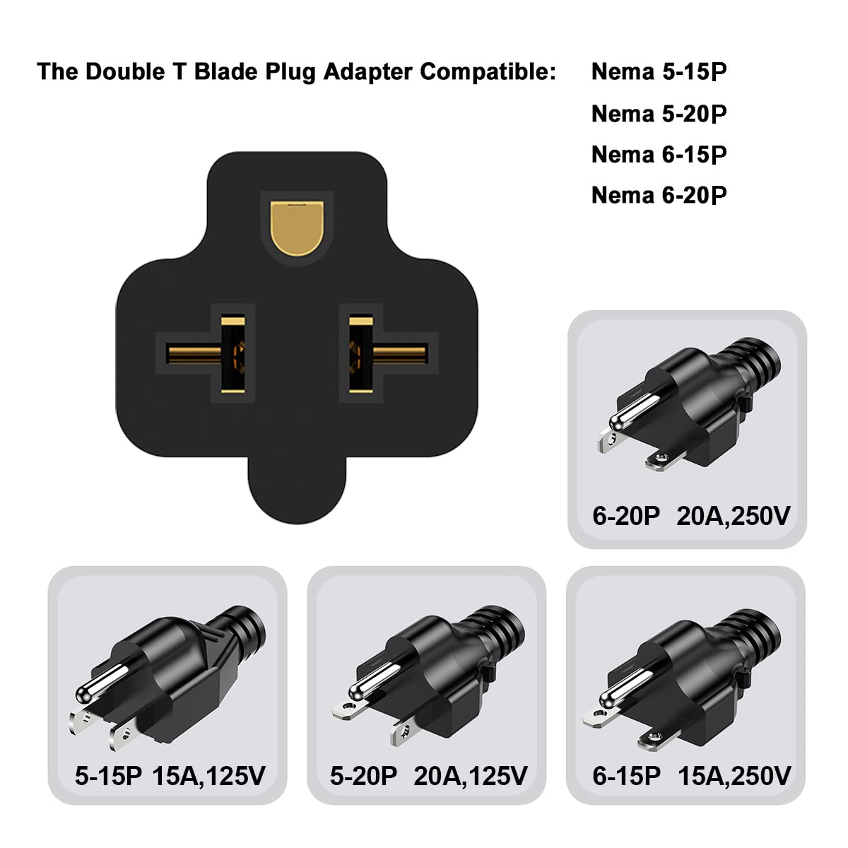 ADCAUDX NEMA 5-20P to multiple receptacles adapter for flexible use.