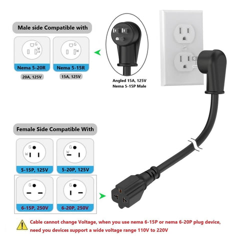 ADCAUDX T-blade 20A connector for higher-load devices