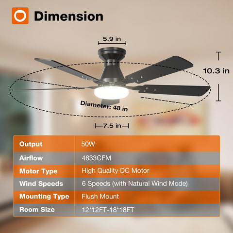 addlon 2-pack ceiling fans providing versatile cooling and lighting options