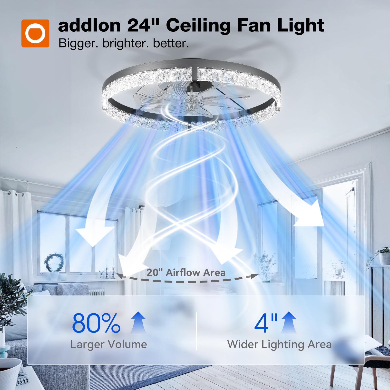 Addlon 24-inch low-profile ceiling fan in compact design for small spaces