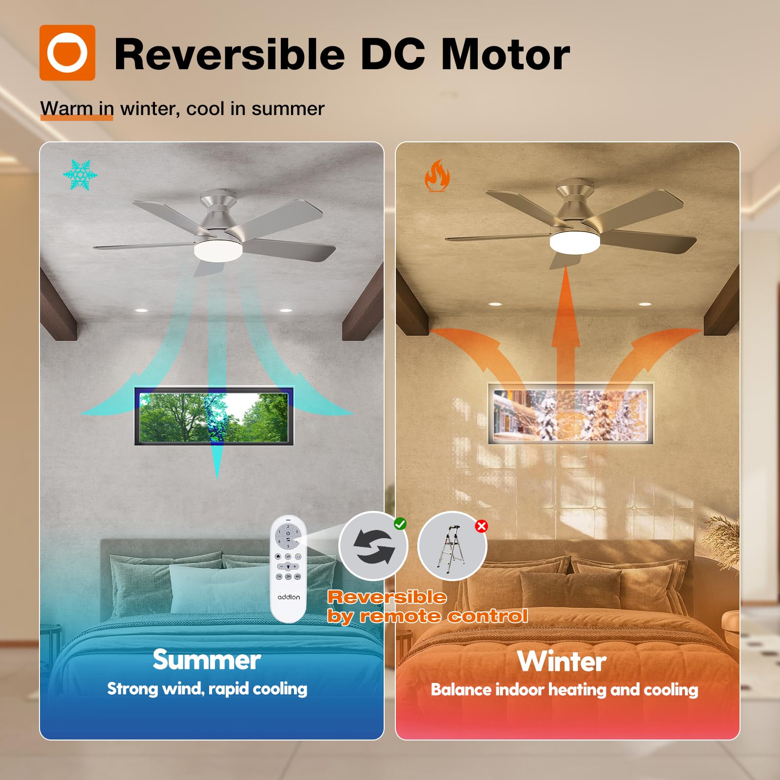 Dimmable light on Addlon fan with 3CCT options for ambience control.