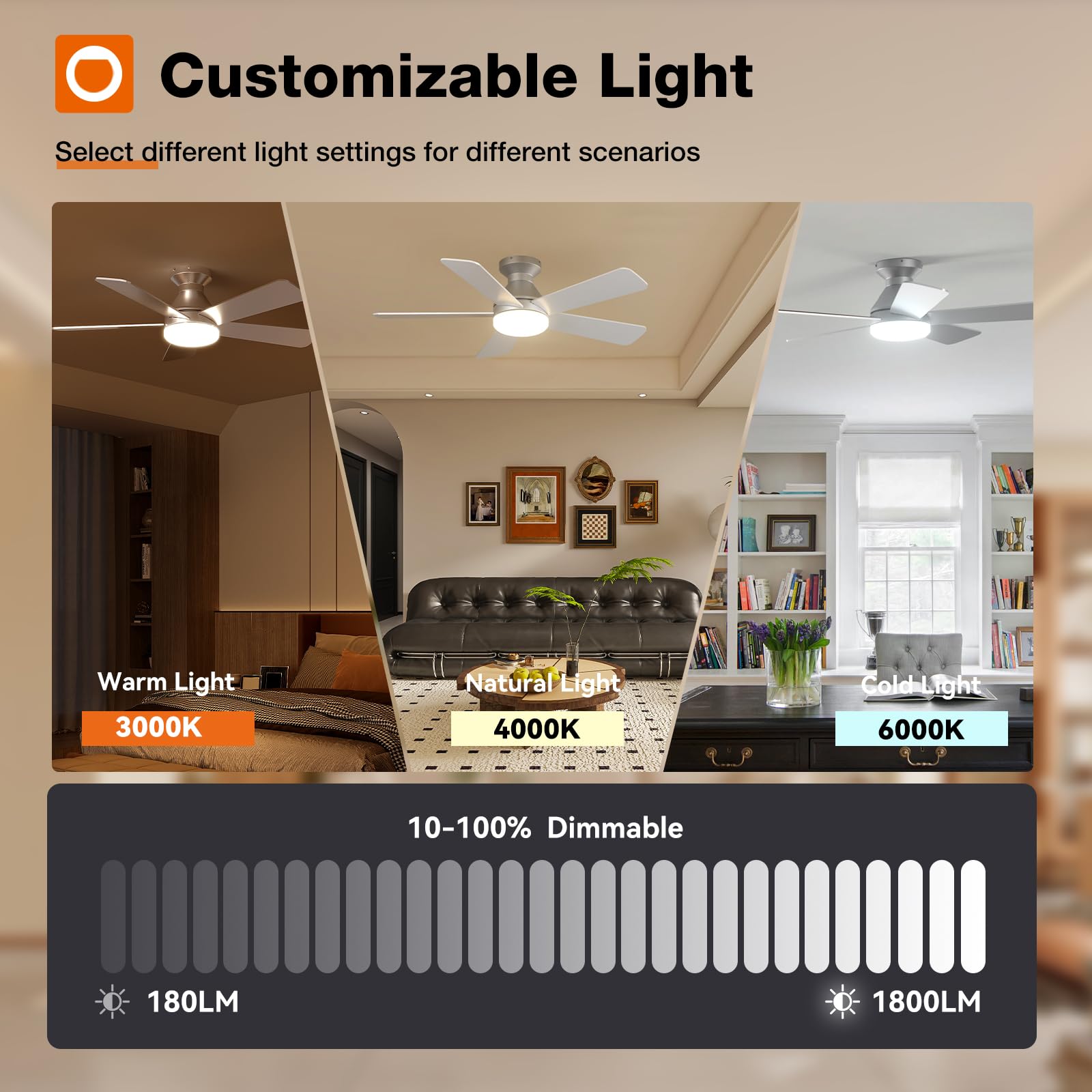 Easy DIY installation guidance included for the Addlon ceiling fan.