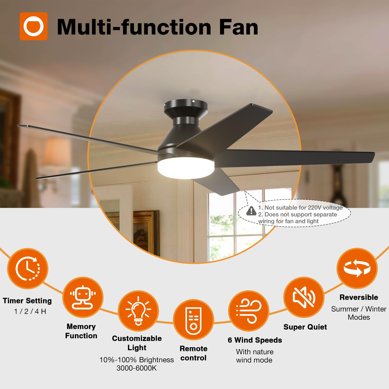 Addlon remote controlled ceiling fan enables easy wind speed and timer adjustments.