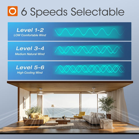 Addlon dimmable 3CCT light for customizable ambience.