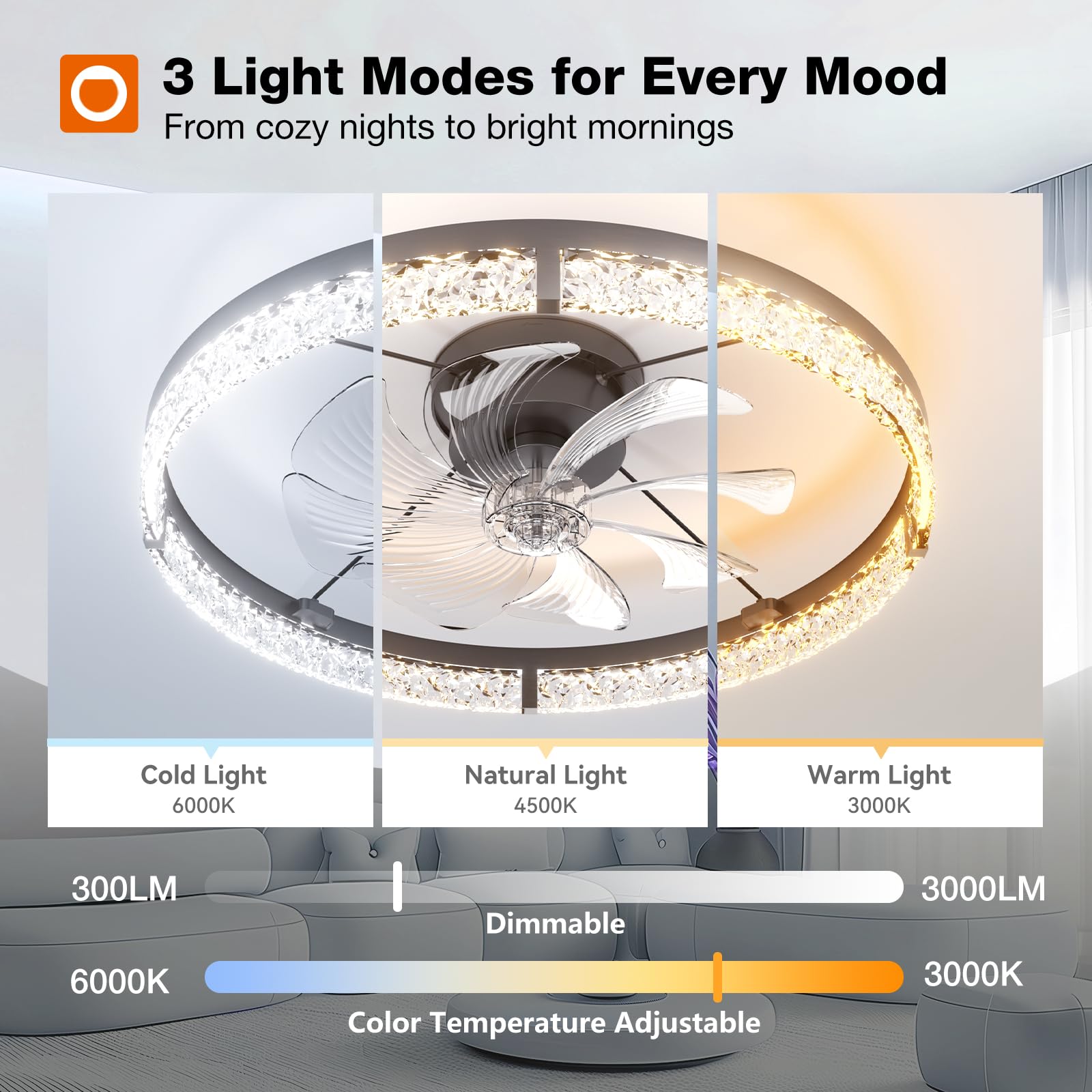 Addlon dimmable LED light panel offering 3000K to 6000K for mood lighting