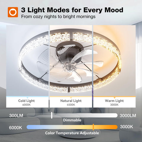 Addlon dimmable LED light panel offering 3000K to 6000K for mood lighting