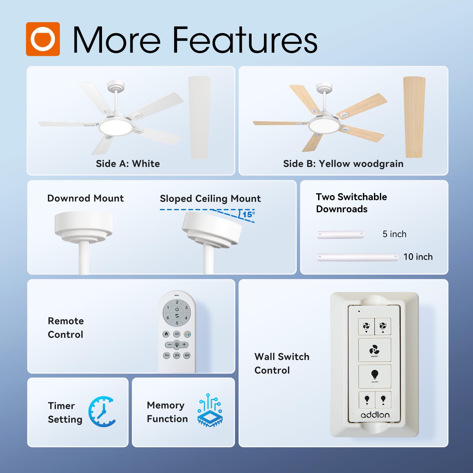 Addlon installation guide makes DIY setup straightforward.