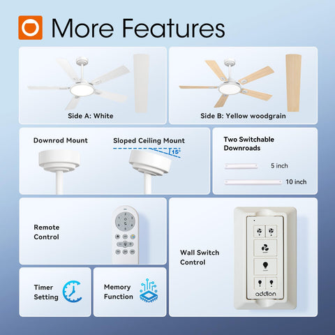 Addlon installation guide makes DIY setup straightforward.