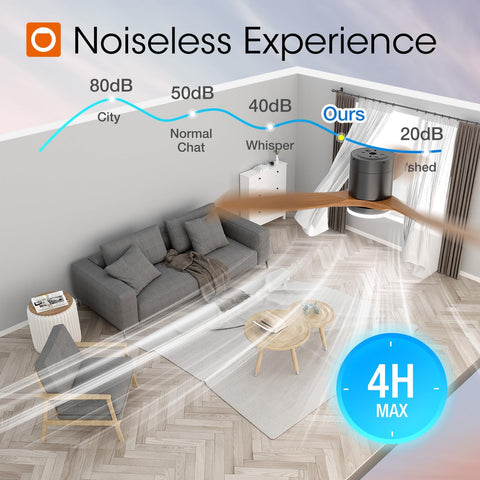 Addlon energy-efficient 52-inch ceiling fan designed for savings.