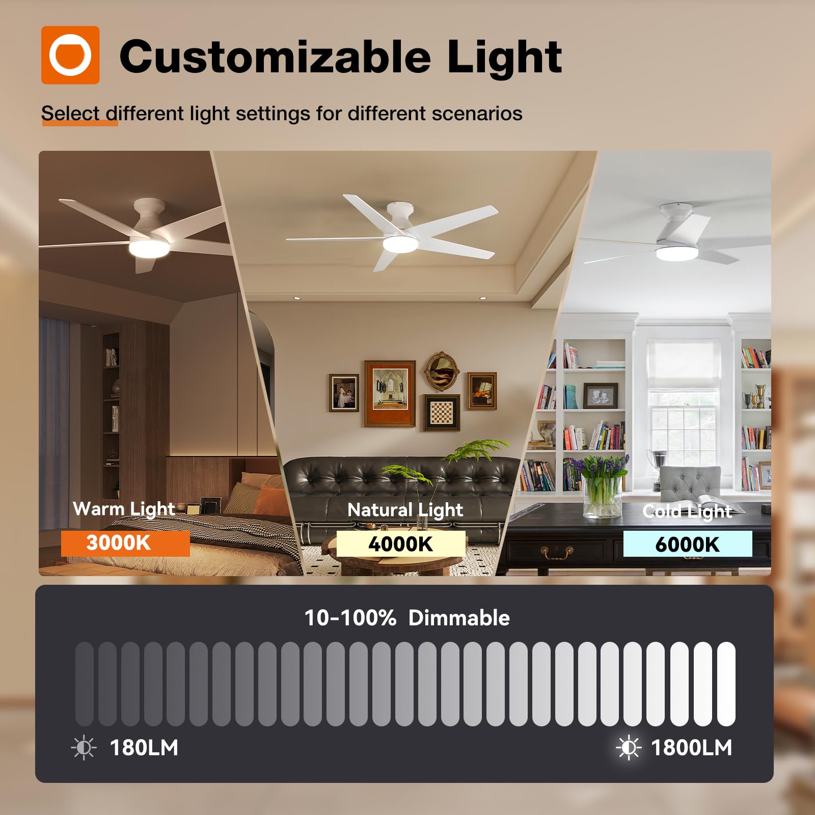 Addlon fan and light memory preserves your preferred settings.