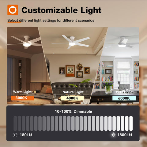 Addlon fan and light memory preserves your preferred settings.