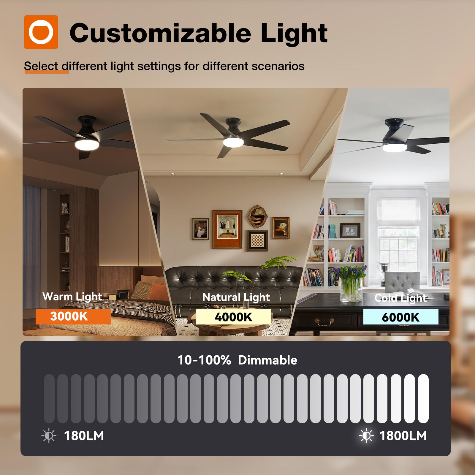 Memory function preserves light brightness and fan speed after power off.