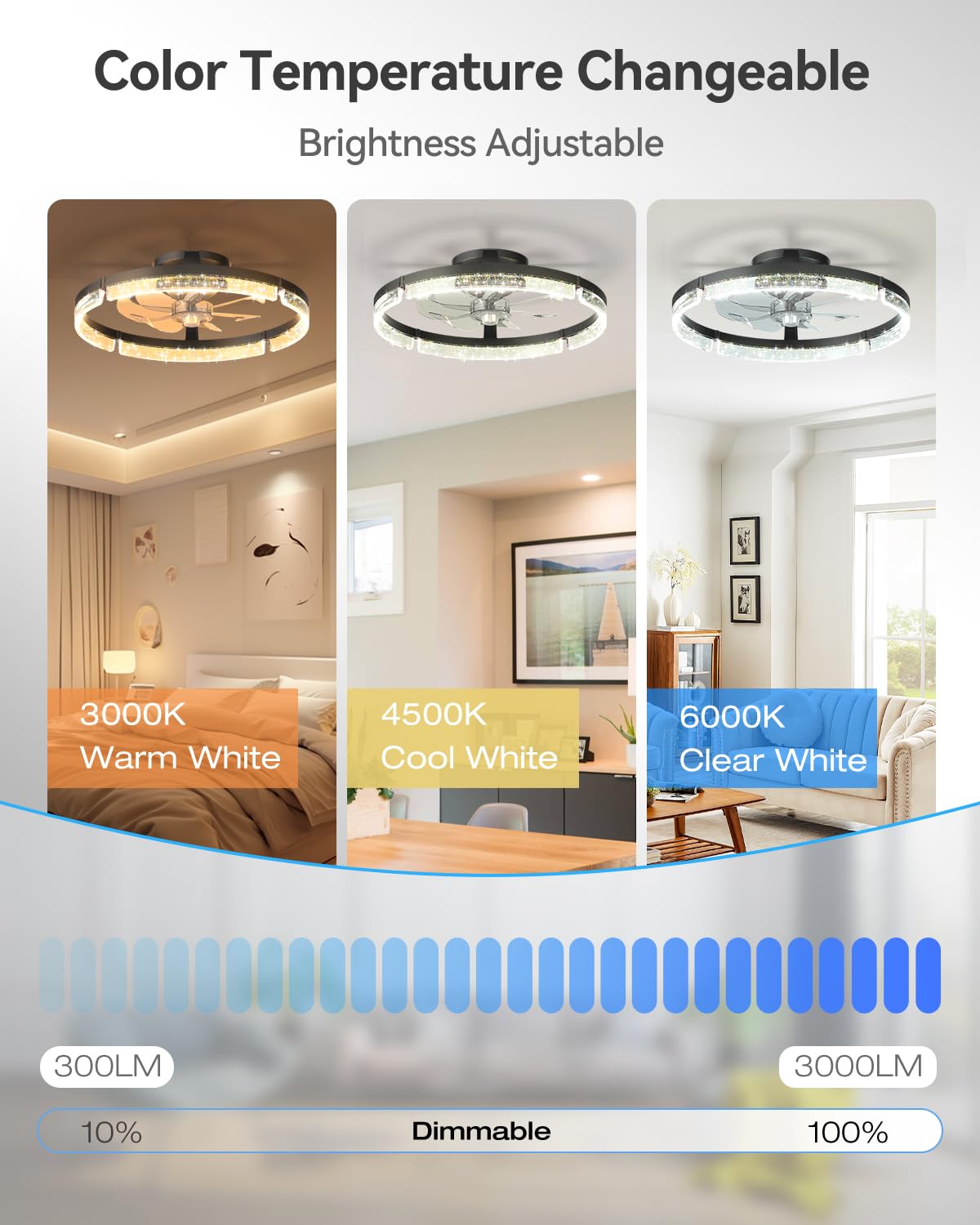 Addlon fandelier ceiling fan with remote offers three color temperatures for mood lighting.