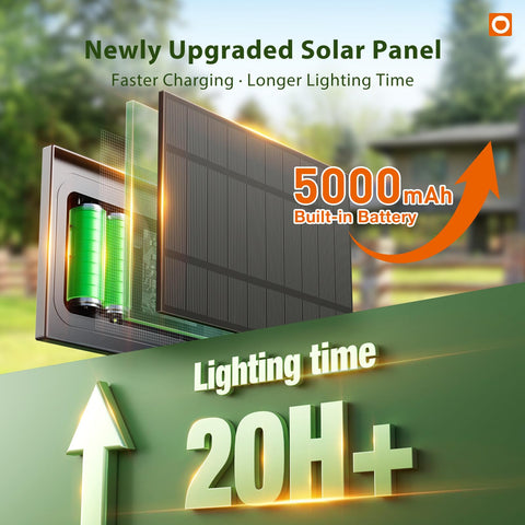 Addlon G40 LED bulbs close-up highlighting shatterproof design for outdoor use