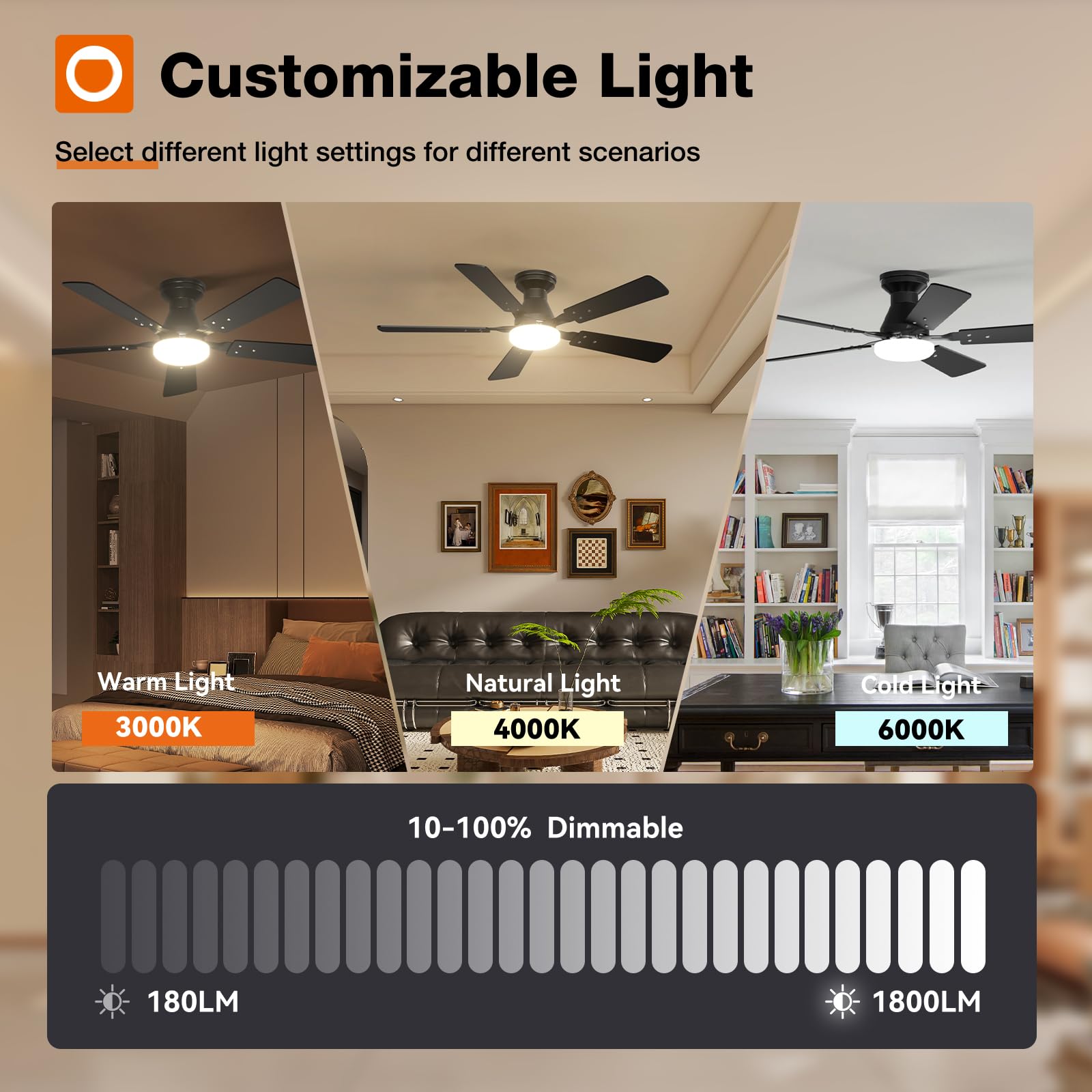 addlon indoor/outdoor ceiling fan suitable for living spaces and sheltered patios