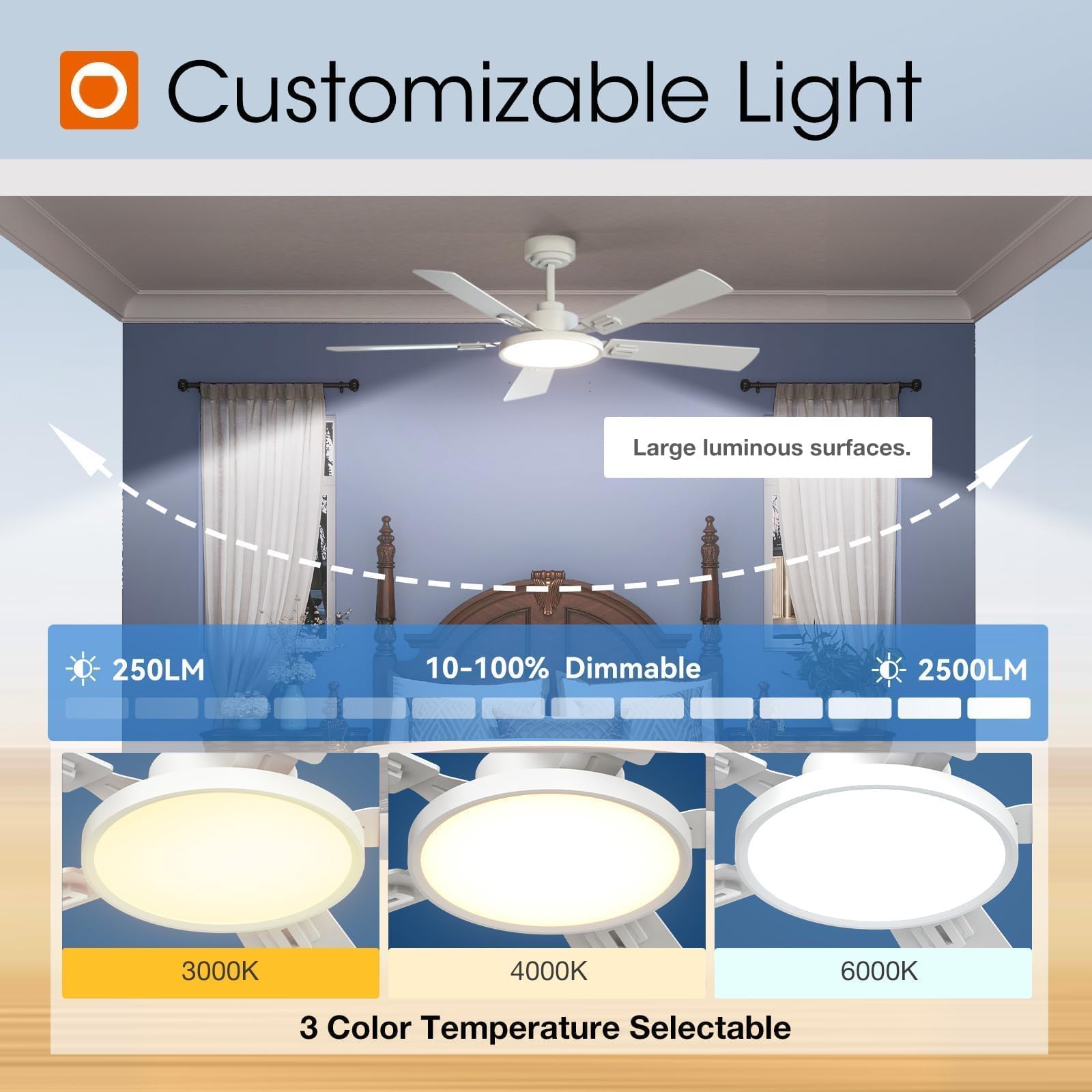 Addlon indoor and covered outdoor use fits porches and rooms.