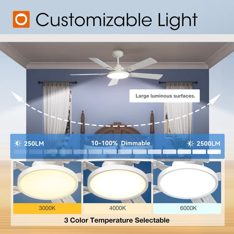 Addlon indoor and covered outdoor use fits porches and rooms.