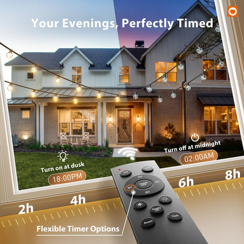 Addlon IP65 waterproof design withstands rain and outdoor use.