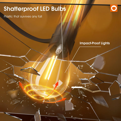 addlon ip65 rating protects bulbs in all four seasons.