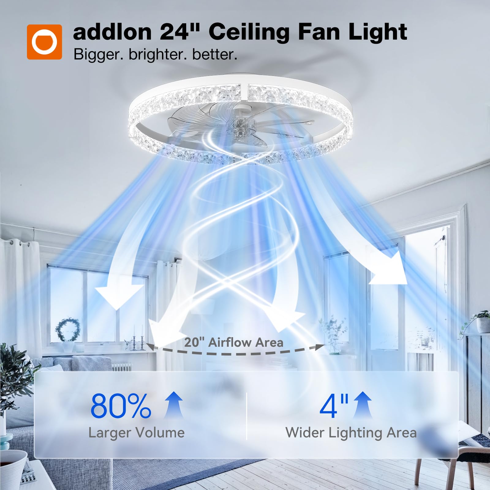 addlon low-profile flush mount fandelier blends with ceilings for a sleek look.