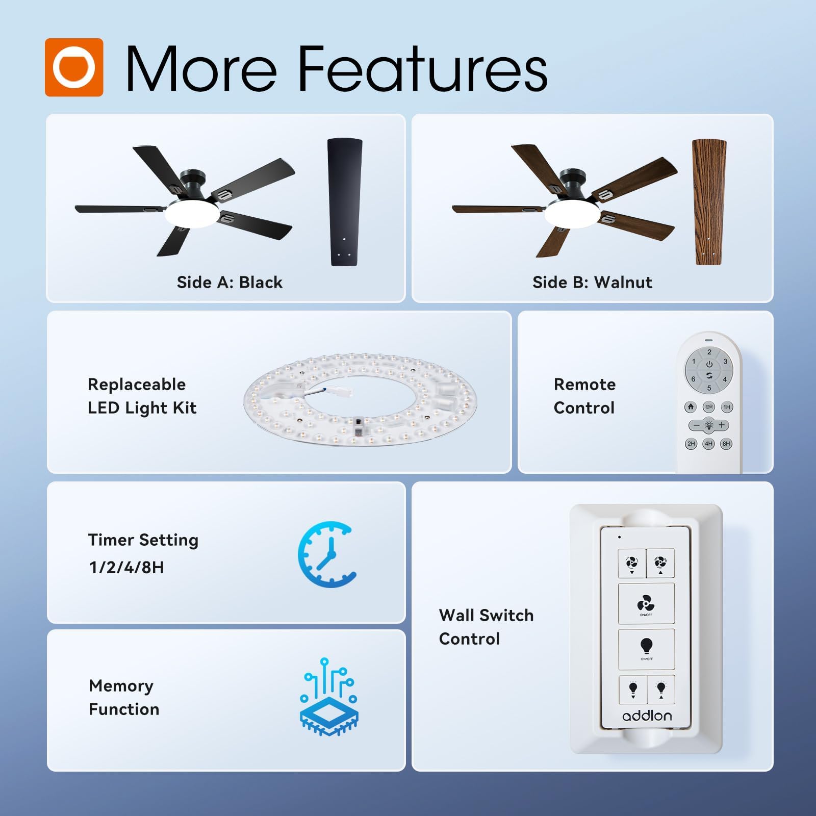 Addlon memory function ensures settings persist with wall switch.