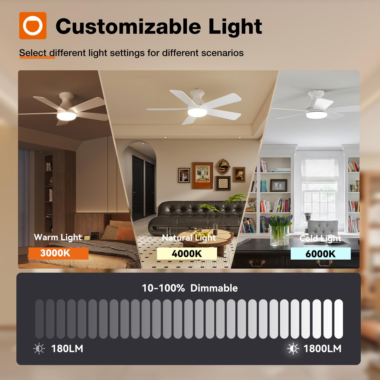 addlon outdoor friendly ceiling fan for sheltered patios and breezeways