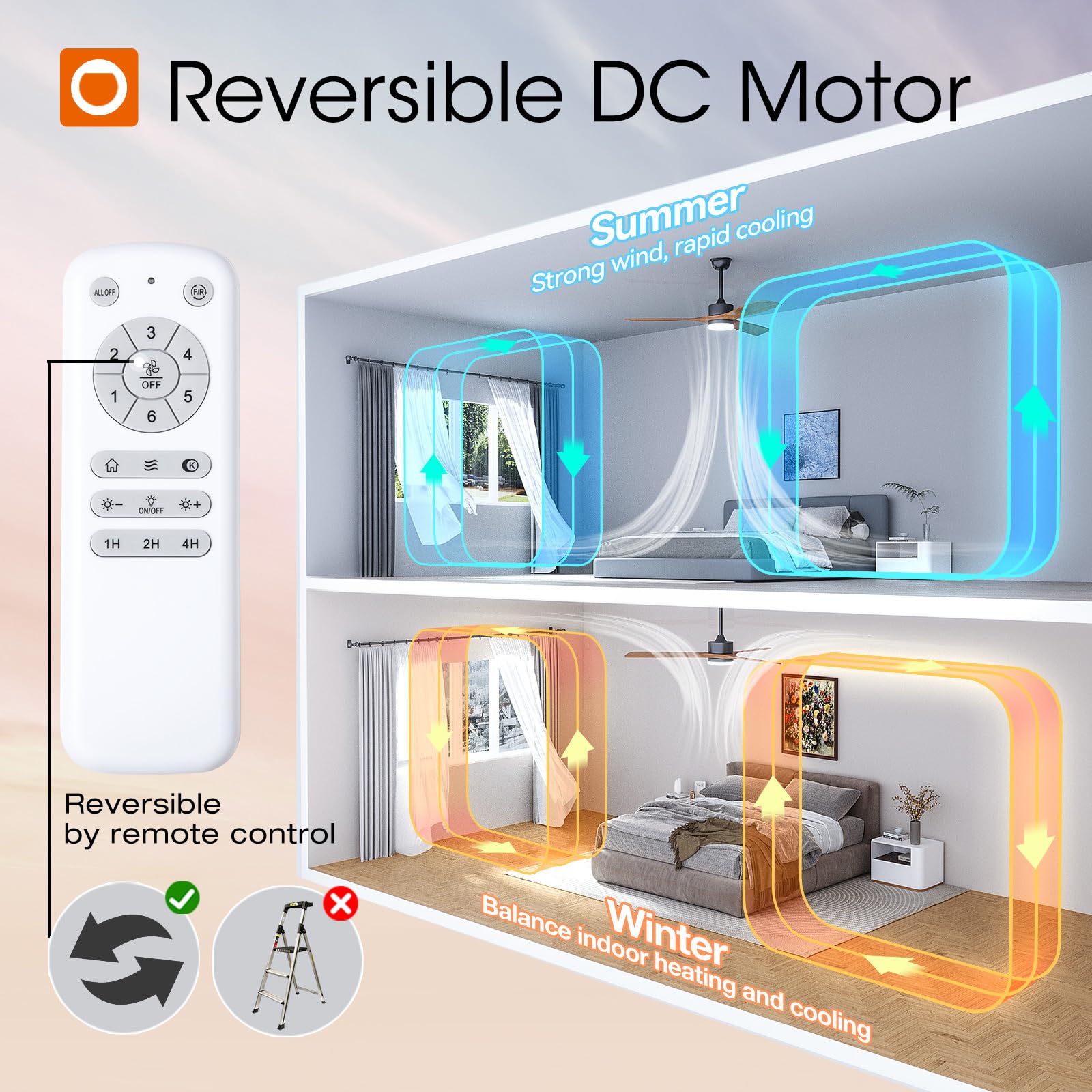 Addlon adjustable six-speed settings for personalized airflow.