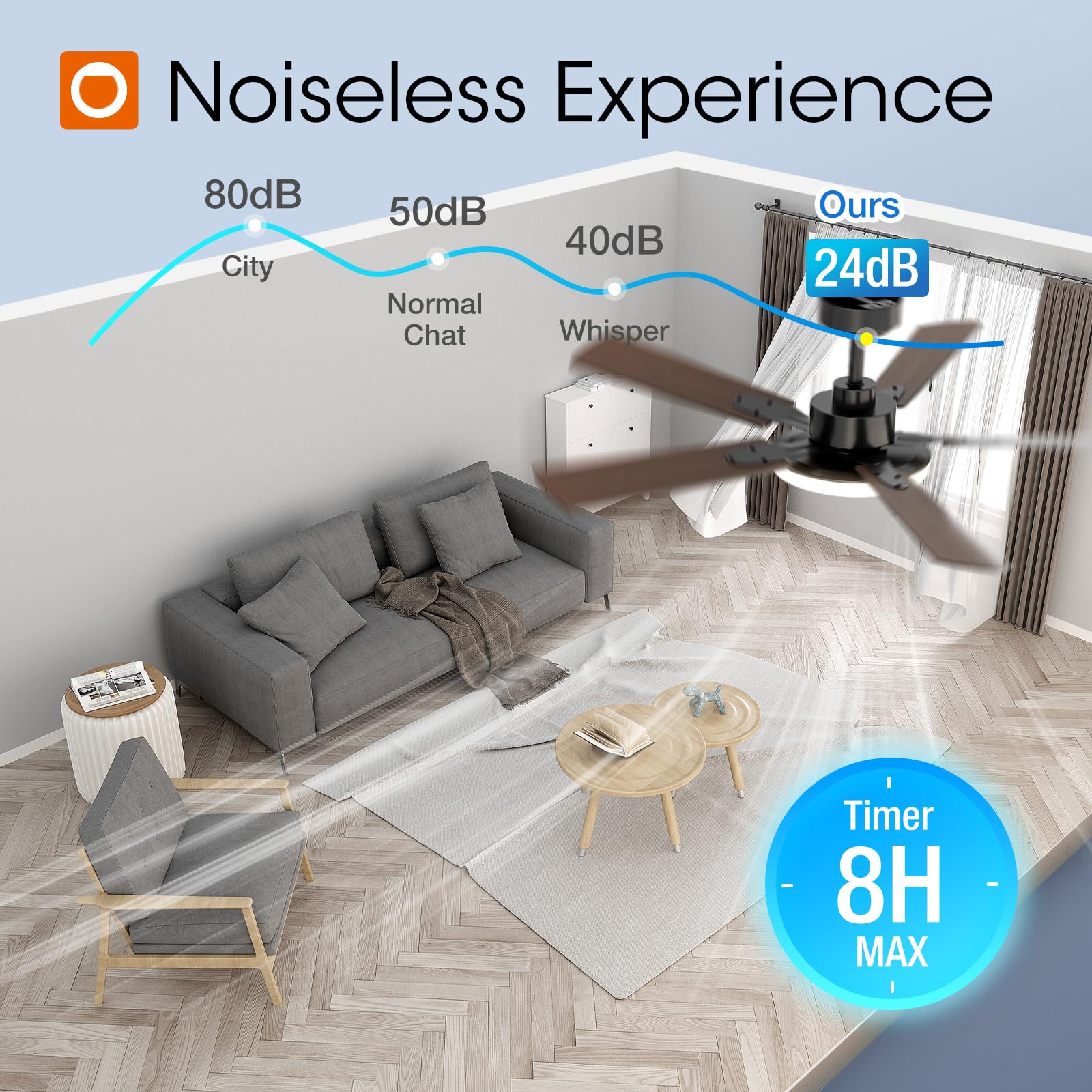 Addlon quiet ceiling fan with low noise perfect for bedrooms and nurseries.